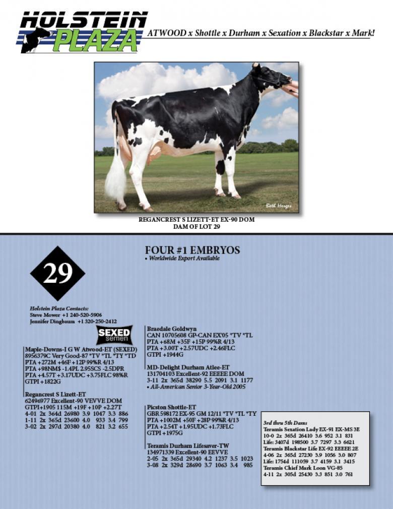 Datasheet for SEXED ATWOOD x Regancrest S Lizett-ET