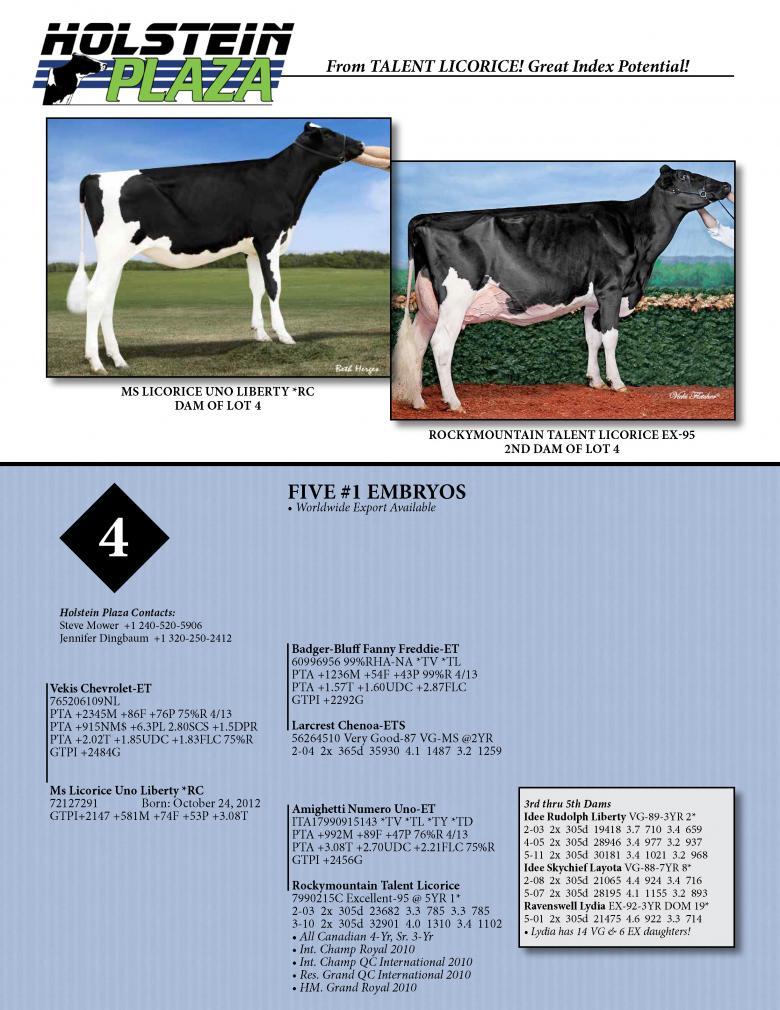 Datasheet for CHEVROLET x Ms Licorice Uno Liberty