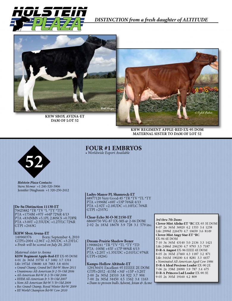 Datasheet for DISTINCTION X KHW SBox Avena