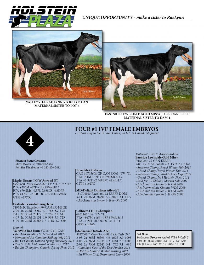 Datasheet for IVF FEMALE ATWOOD x Eastside Lewisdale Angelena