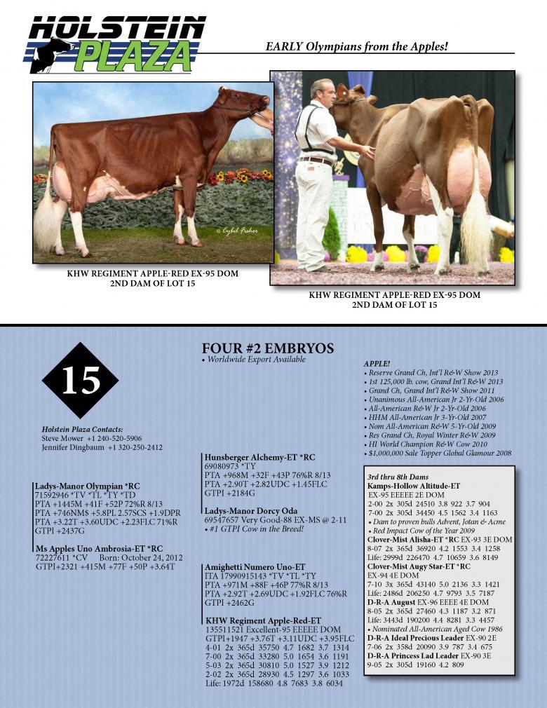 Datasheet for OLYMPIAN *RC x Ms Apples Uno Ambrosia *RC