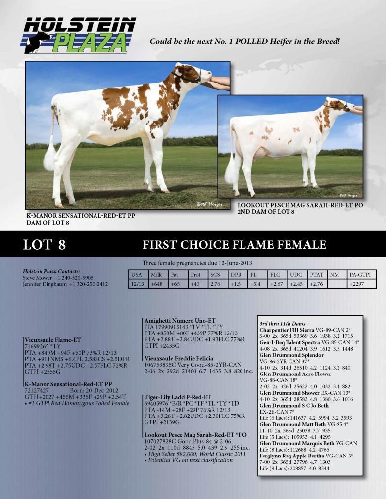 Datasheet for FIRST CHOICE Flame Female x K-Manor Sensational-Red PP