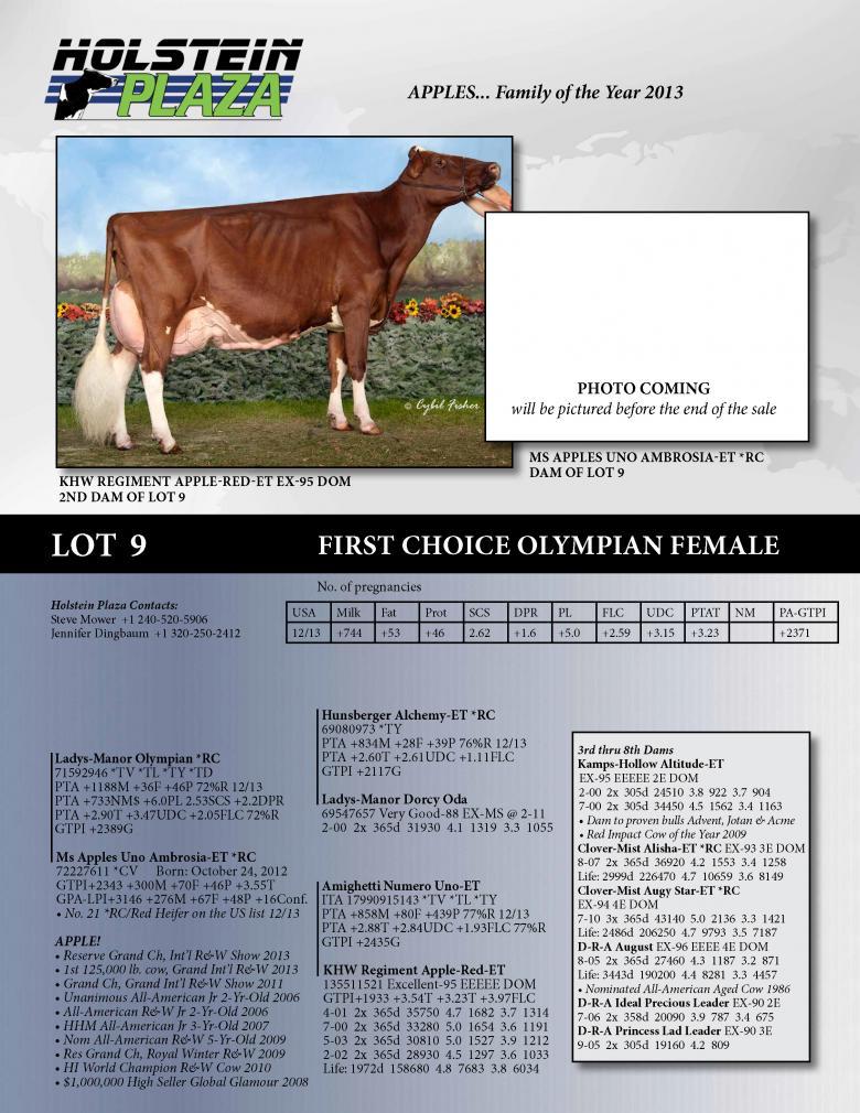 Datasheet for FIRST CHOICE Olympian *RC Female x Ms Apples Uno Ambrosia *RC