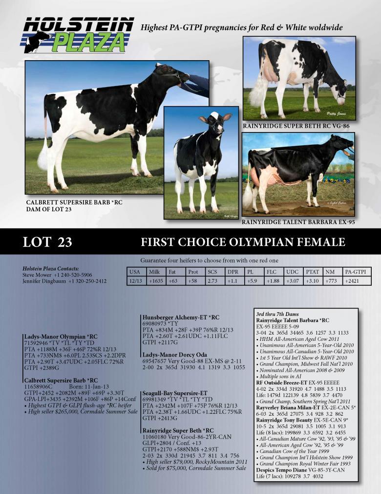 Datasheet for FIRST CHOICE Olympian *RC Female x Calbrett Supersire Barb *RC