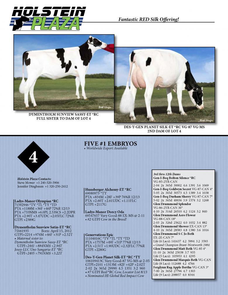 Datasheet for OLYMPIAN *RC x Dymentholm Sunview Satin *RC
