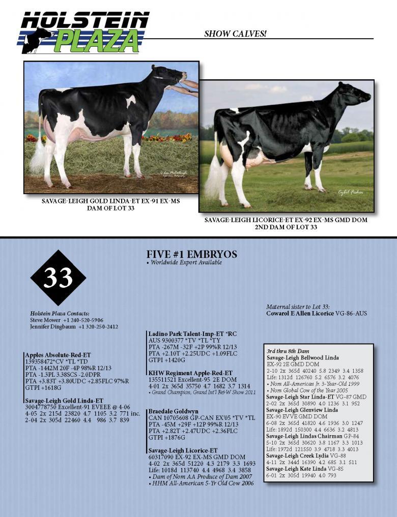 Datasheet for ABSOLUTE-RED x Savage-Leigh Gold Linda