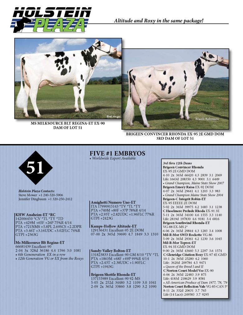 Datasheet for ANAHIEM *RC x Ms Milksource Blt Regina